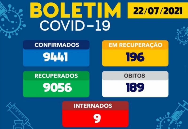 Brumado registrou 23 novos casos da Covid-19