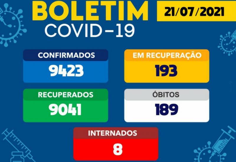 Brumado registra 01 óbito por Coronavírus em 24h
