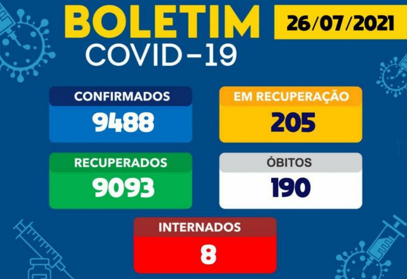 Brumado chega a marca de 190 mortes por Covid-19