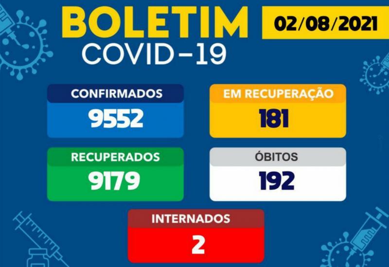 Brumado registrou uma morte por Coronavírus nesta segunda (02)