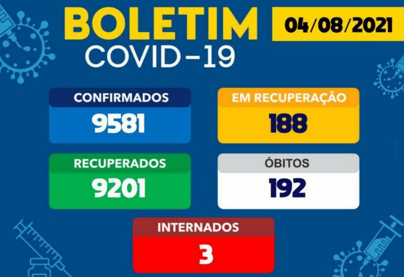 Brumado registra 21 casos do Novo Coronavírus nas últimas 24h