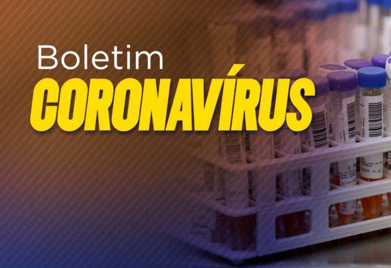 Bahia registra 4.082 novos casos de Covid-19 nas últimas 24 horas