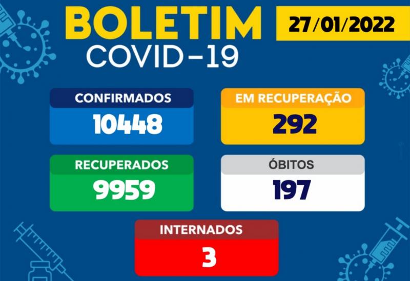 Brumado tem 292 casos ativos do Novo Coronavírus