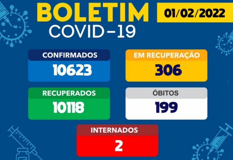 Brumado registra mais uma morte por Coronavírus em 24h