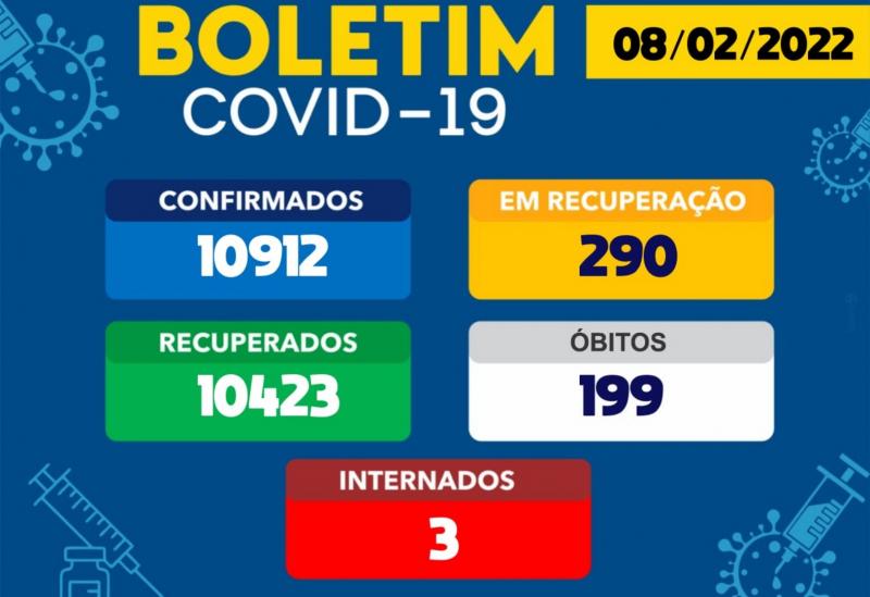 Brumado registra 28 casos da Covid-19 em 24h