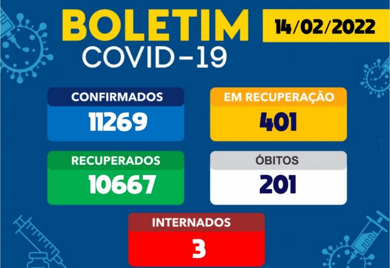 Brumado registra uma morte por Covid-19 nas últimas 24h