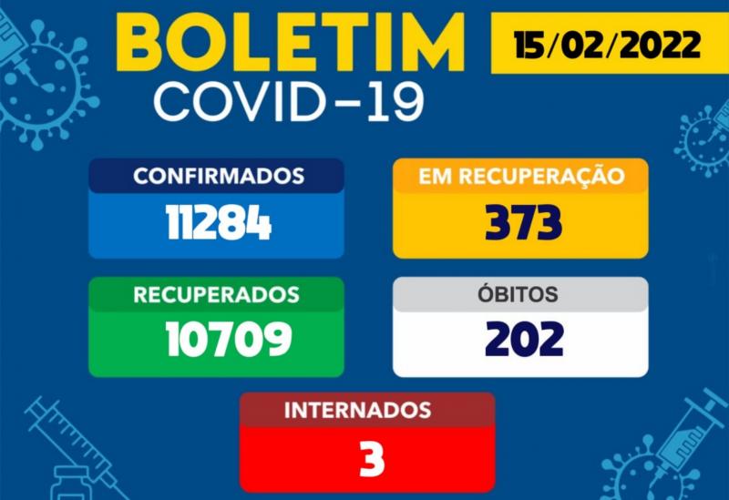 Brumado registra óbito por Covid-19 pelo 2° dia seguido