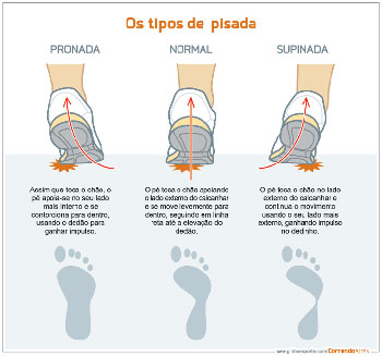 Fisioterapia Tito Almeida - Atendimento Especializado