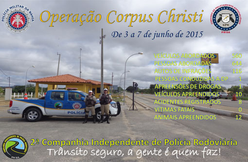 PRE divulga balanço da 'Operação Corpus Christi'