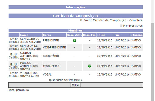 Brumado: Genivaldo de Jesus Azevedo perde presidência municipal do PTdoB