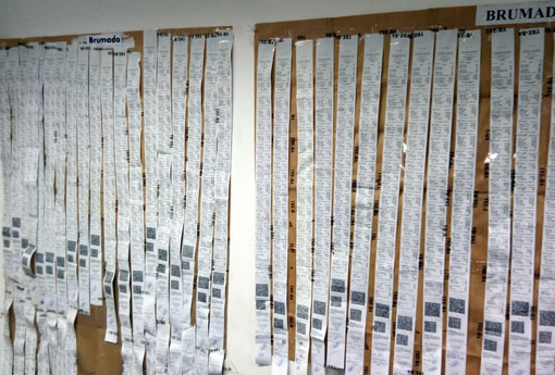 Brumado: Nova parcial do resultado das eleições mostra Eduardo com mais de 12 mil votos