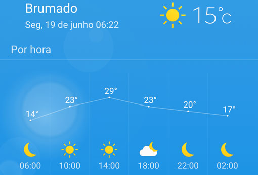 Brumado tem início de manhã com temperatura de 15 ºC