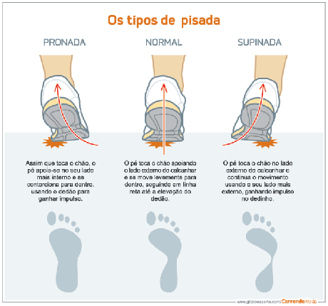 Fisioterapia Tito Almeida - Atendimento Especializado